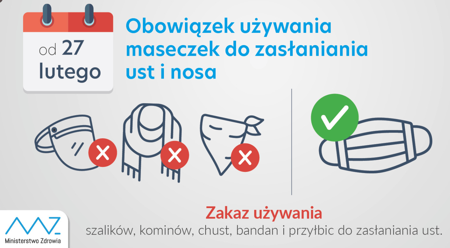OBOSTRZENIA